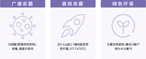 20220706101012248687.png