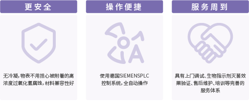 20220706101012401336.png